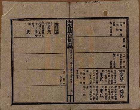 太平[曾姓] 民国13年[1924] — G128.pdf