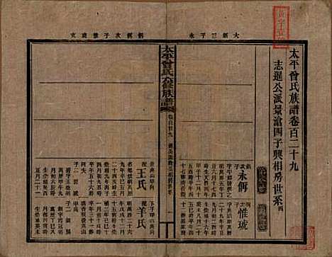 太平[曾姓] 民国13年[1924] — G129.pdf