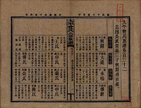 太平[曾姓] 民国13年[1924] — G132.pdf