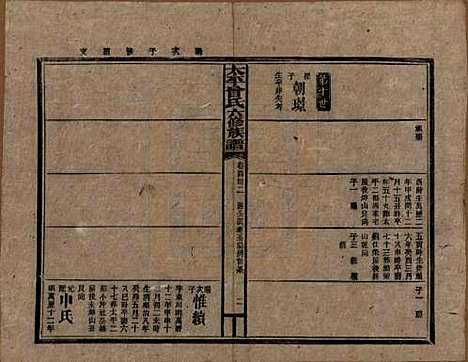 太平[曾姓] 民国13年[1924] — G132.pdf