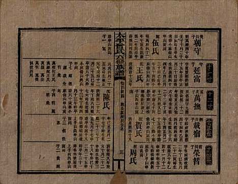 太平[曾姓] 民国13年[1924] — G134.pdf