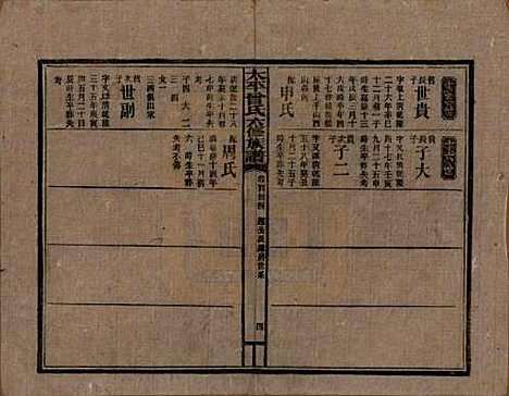 太平[曾姓] 民国13年[1924] — G134.pdf