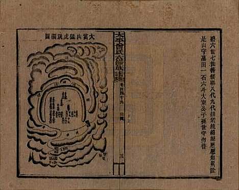 太平[曾姓] 民国13年[1924] — G149.pdf