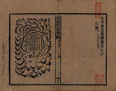 太平[曾姓] 民国13年[1924] — G150.pdf