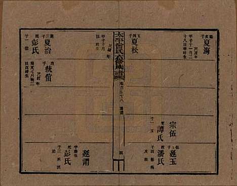 太平[曾姓] 民国13年[1924] — G158.pdf