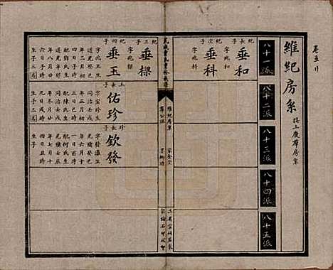 山东[曾姓] 武城曾氏重修族谱 — 民国17年[1928]_五.pdf