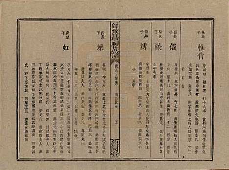 江西[曾姓] 曾致昌祠族谱 — 民国27年[1938]_六.pdf