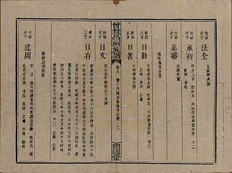 江西[曾姓] 曾致昌祠族谱 — 民国27年[1938]_八.pdf