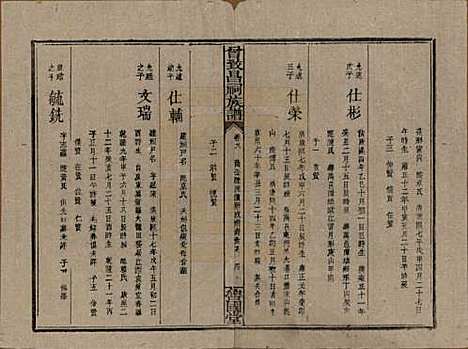 江西[曾姓] 曾致昌祠族谱 — 民国27年[1938]_八.pdf