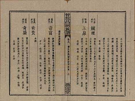 江西[曾姓] 曾致昌祠族谱 — 民国27年[1938]_八.pdf