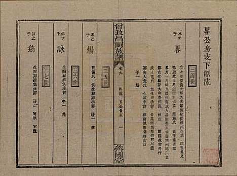 江西[曾姓] 曾致昌祠族谱 — 民国27年[1938]_九.pdf