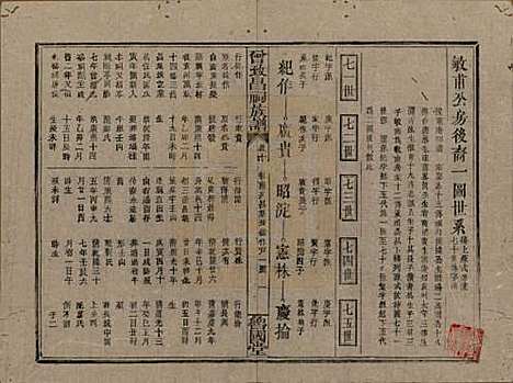 江西[曾姓] 曾致昌祠族谱 — 民国27年[1938]_十.pdf