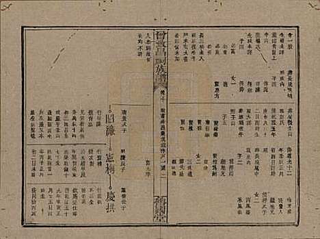 江西[曾姓] 曾致昌祠族谱 — 民国27年[1938]_十.pdf