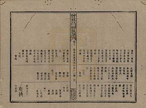 江西[曾姓] 曾致昌祠族谱 — 民国27年[1938]_十.pdf