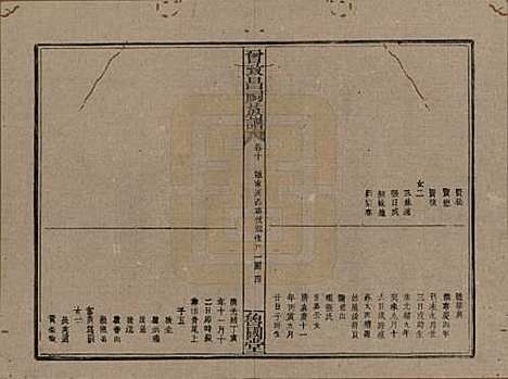 江西[曾姓] 曾致昌祠族谱 — 民国27年[1938]_十.pdf