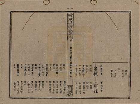 江西[曾姓] 曾致昌祠族谱 — 民国27年[1938]_十.pdf