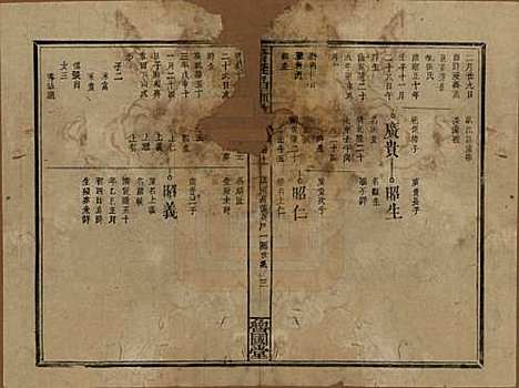 江西[曾姓] 曾致昌祠族谱 — 民国27年[1938]_十一.pdf