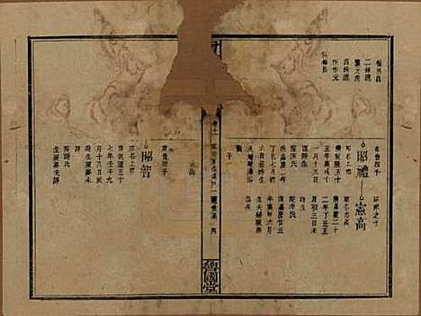 江西[曾姓] 曾致昌祠族谱 — 民国27年[1938]_十一.pdf