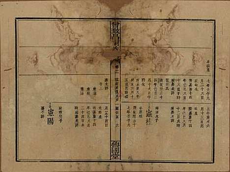 江西[曾姓] 曾致昌祠族谱 — 民国27年[1938]_十一.pdf