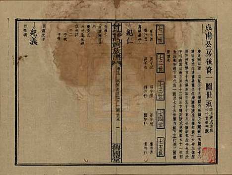 江西[曾姓] 曾致昌祠族谱 — 民国27年[1938]_十二.pdf