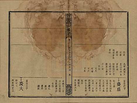 江西[曾姓] 曾致昌祠族谱 — 民国27年[1938]_十二.pdf