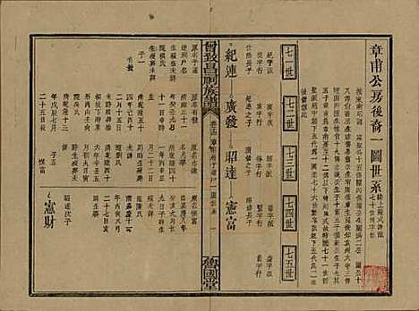 江西[曾姓] 曾致昌祠族谱 — 民国27年[1938]_十四.pdf