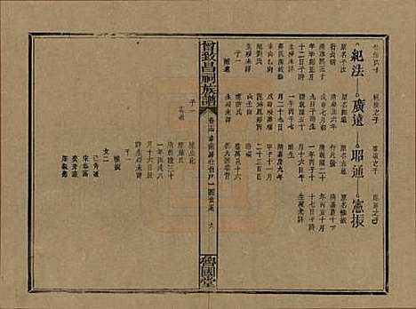 江西[曾姓] 曾致昌祠族谱 — 民国27年[1938]_十四.pdf