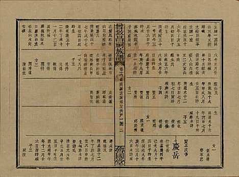 江西[曾姓] 曾致昌祠族谱 — 民国27年[1938]_十六.pdf