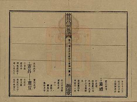 江西[曾姓] 曾致昌祠族谱 — 民国27年[1938]_十六.pdf