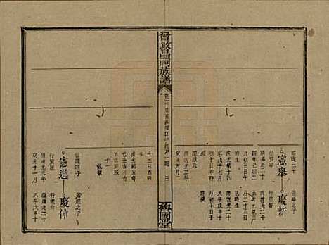 江西[曾姓] 曾致昌祠族谱 — 民国27年[1938]_十七.pdf