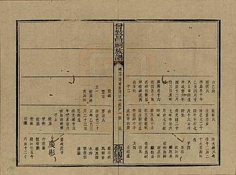 江西[曾姓] 曾致昌祠族谱 — 民国27年[1938]_十七.pdf