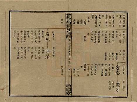 江西[曾姓] 曾致昌祠族谱 — 民国27年[1938]_十八.pdf