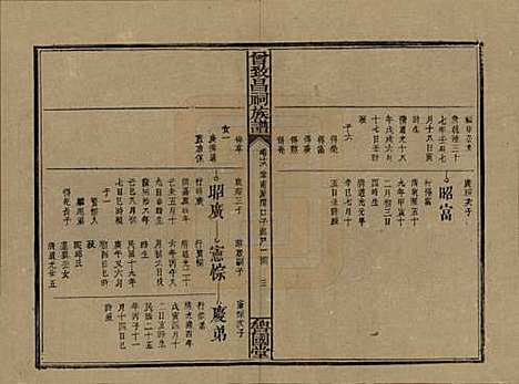 江西[曾姓] 曾致昌祠族谱 — 民国27年[1938]_十八.pdf