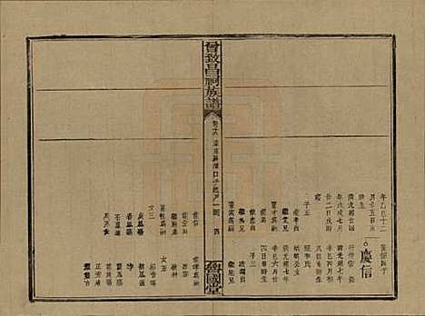 江西[曾姓] 曾致昌祠族谱 — 民国27年[1938]_十八.pdf