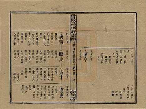 江西[曾姓] 曾致昌祠族谱 — 民国27年[1938]_十八.pdf