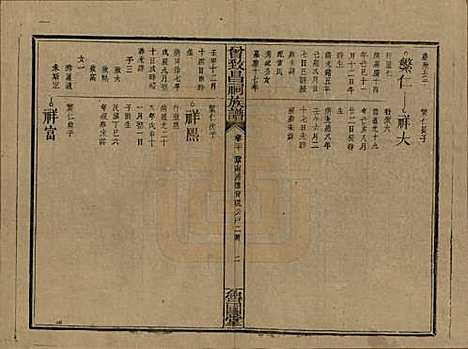 江西[曾姓] 曾致昌祠族谱 — 民国27年[1938]_二十.pdf