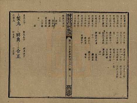 江西[曾姓] 曾致昌祠族谱 — 民国27年[1938]_二十.pdf