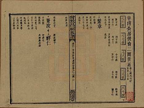 江西[曾姓] 曾致昌祠族谱 — 民国27年[1938]_二十一.pdf