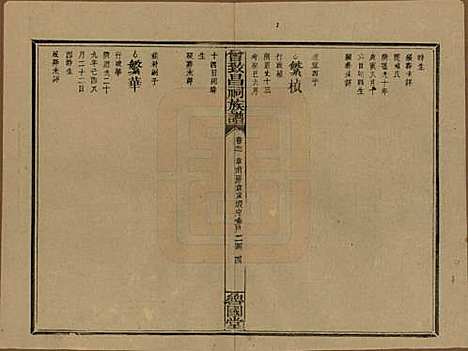 江西[曾姓] 曾致昌祠族谱 — 民国27年[1938]_二十一.pdf