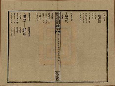 江西[曾姓] 曾致昌祠族谱 — 民国27年[1938]_二十一.pdf