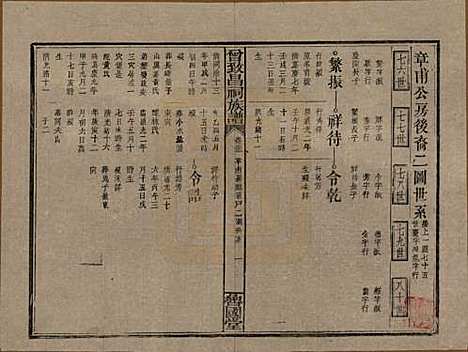 江西[曾姓] 曾致昌祠族谱 — 民国27年[1938]_二十三.pdf