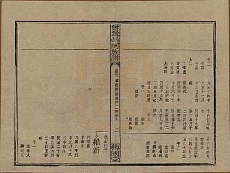 江西[曾姓] 曾致昌祠族谱 — 民国27年[1938]_二十三.pdf