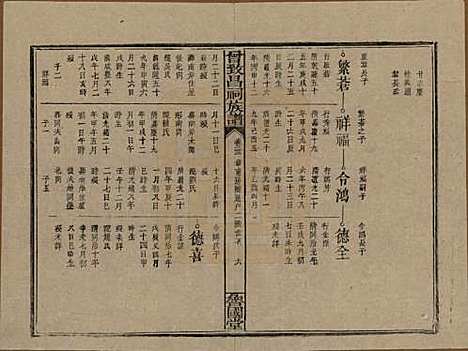 江西[曾姓] 曾致昌祠族谱 — 民国27年[1938]_二十三.pdf