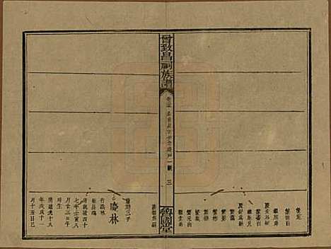 江西[曾姓] 曾致昌祠族谱 — 民国27年[1938]_二十五.pdf