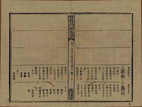 江西[曾姓] 曾致昌祠族谱 — 民国27年[1938]_二十五.pdf