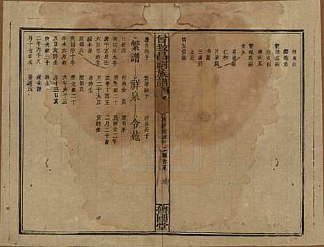 江西[曾姓] 曾致昌祠族谱 — 民国27年[1938]_二十六.pdf