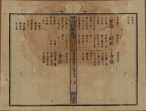 江西[曾姓] 曾致昌祠族谱 — 民国27年[1938]_二十六.pdf