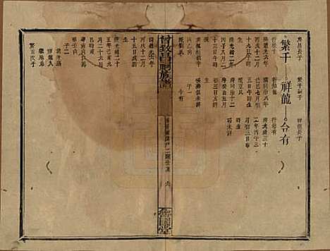 江西[曾姓] 曾致昌祠族谱 — 民国27年[1938]_二十六.pdf