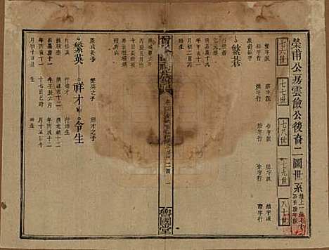 江西[曾姓] 曾致昌祠族谱 — 民国27年[1938]_二十七.pdf