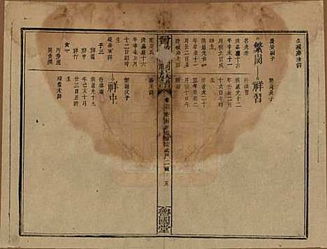 江西[曾姓] 曾致昌祠族谱 — 民国27年[1938]_二十七.pdf